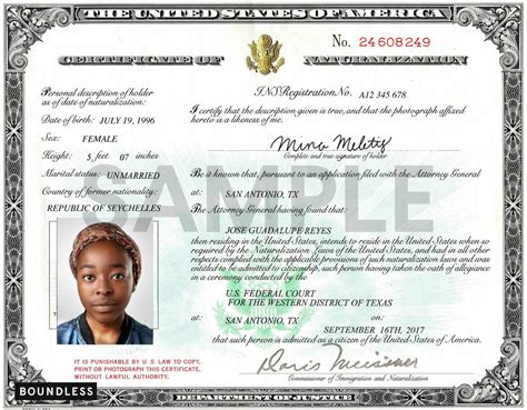 Proof of Identity and Citizenship