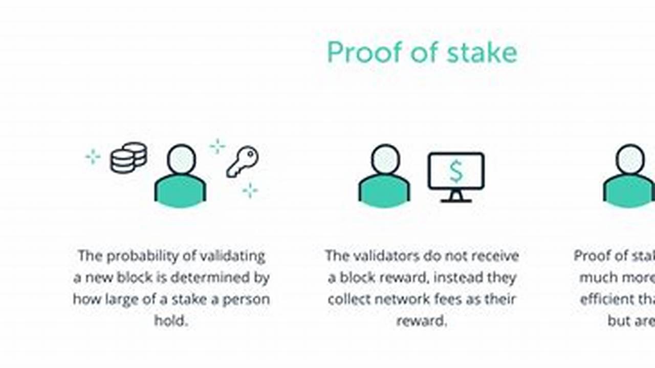 Proof-of-stake Consensus Mechanism., Cryptocurrency