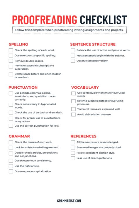 Proofreading