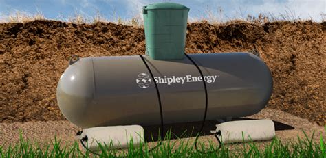 Propane Tank Inspections and Testing