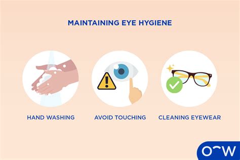 Proper Eye Hygiene