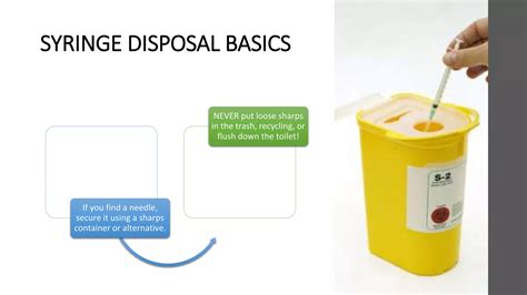 Proper Handling and Disposal Tips