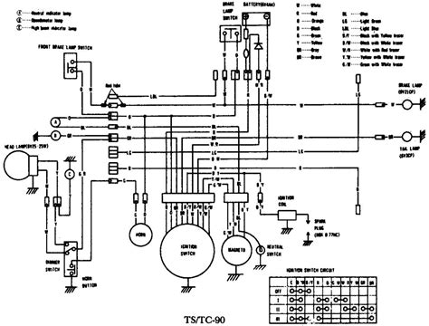 Proper Handling of Wiring Connections Grizzly 660 Wiring Diagram