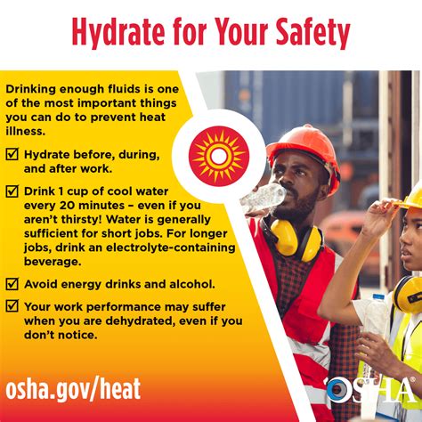 Proper Hydration for Preventing Heat-Related Illnesses