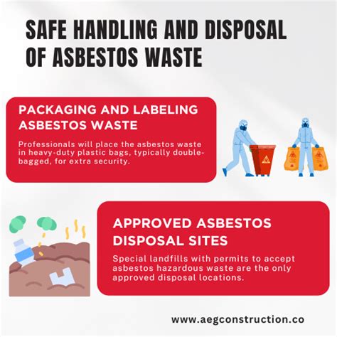 Proper Labeling for Asbestos Waste