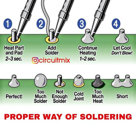 Proper Soldering Technique