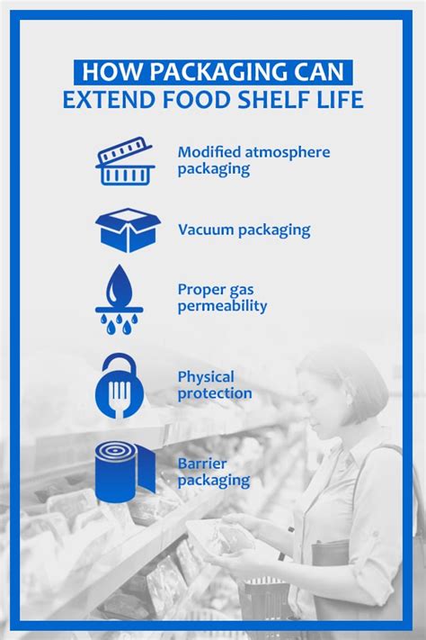 Proper Storage to Extend Shelf Life