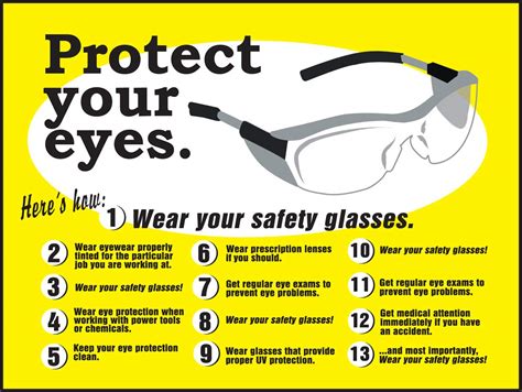 Proper Use and Maintenance of Eye Protection
