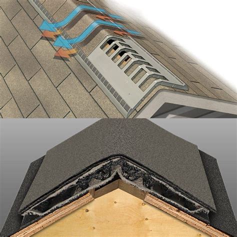 Proper Ventilation for Roof Shingles