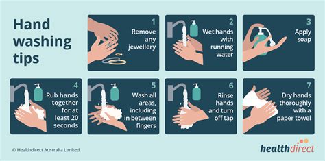 Proper Washing Tips