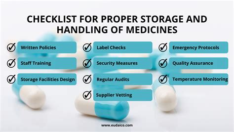 Proper storage and care
