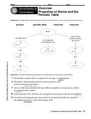 Unveiling the Secrets of Atoms and the Periodic Table: Answers to Properties Unraveled!