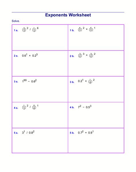 Properties Of Exponents Worksheet