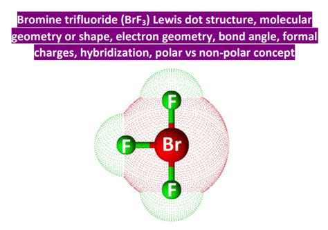 Properties of BrF3