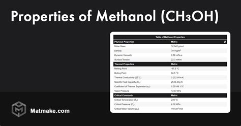 Properties of Methanol