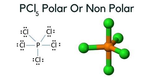 Properties of PCl5