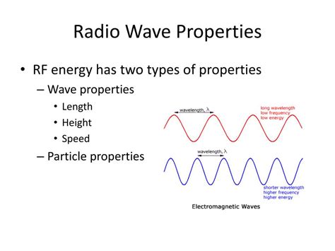 Properties of radio waves