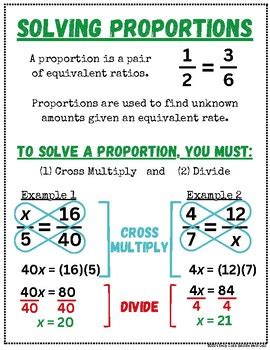 Proportions Anchor Chart