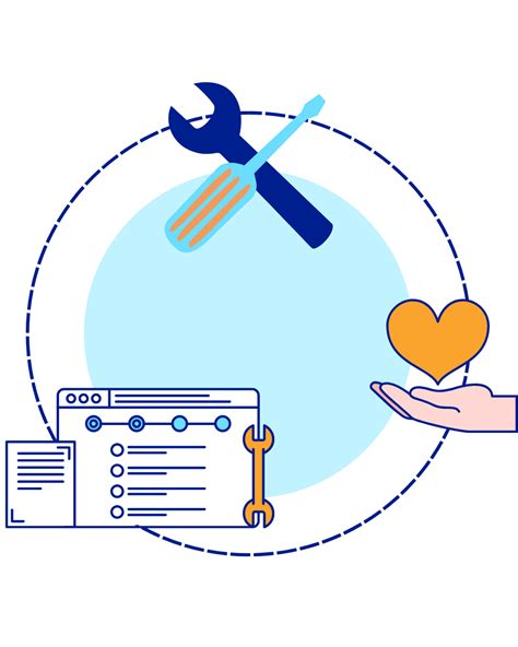 Proprietary Software Support