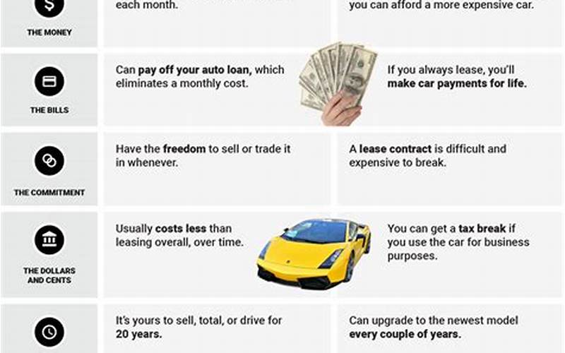 Pros And Cons Of Buying Cars And Trucks From Private Owners On Craigslist