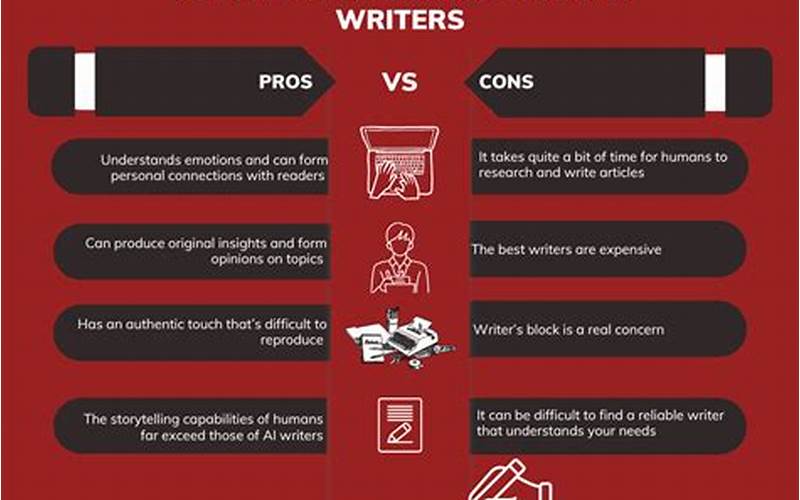 Pros Of Human Writers
