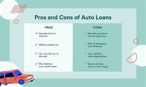 Pros And Cons Of Car Title Loans