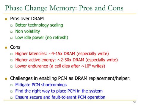 Pros And Cons of PCM