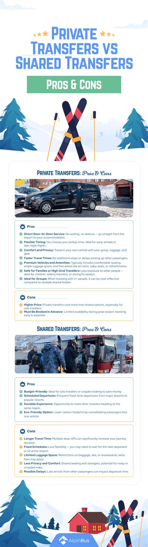 Pros Cons Shared Transfer