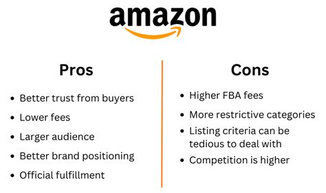 Pros and Cons Amazon Tour