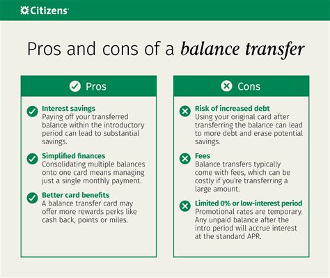 Pros and Cons of Transfer