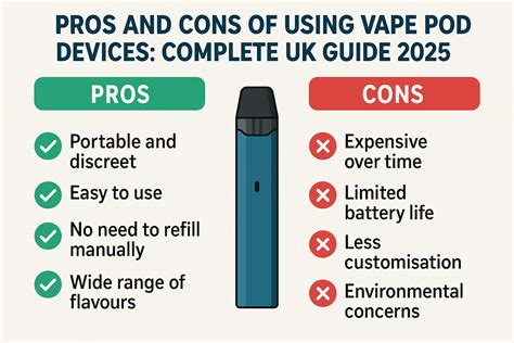Pros and Cons of Using POD