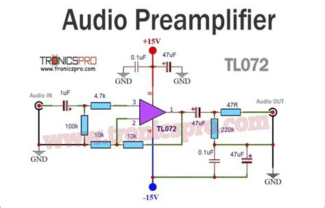 Pros and Cons of Using a Preamplifier Over an A/V Receiver