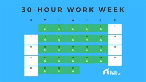 Pros And Cons Of A 30-Hour Work Week: Exploring Options