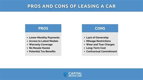 Pros of Leasing