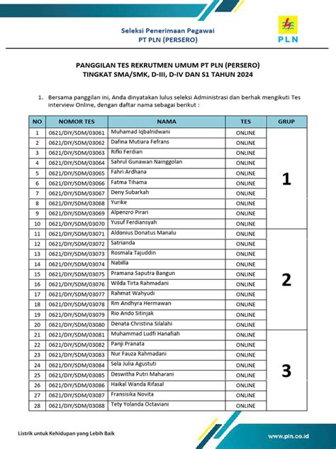 Ilustrasi Proses Seleksi dan Rekrutmen Karyawan Baru PLN