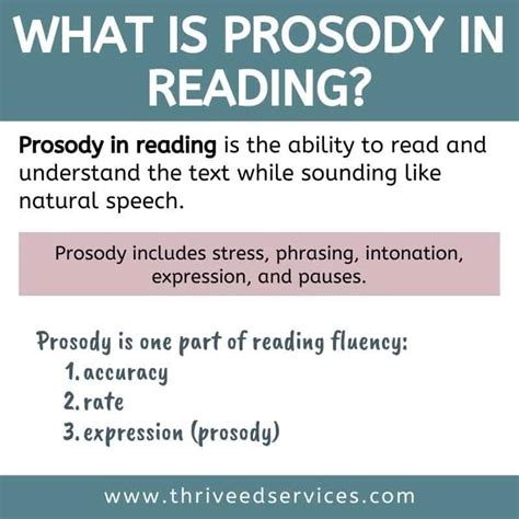 Understanding Prosody: Definition and Importance for Reading