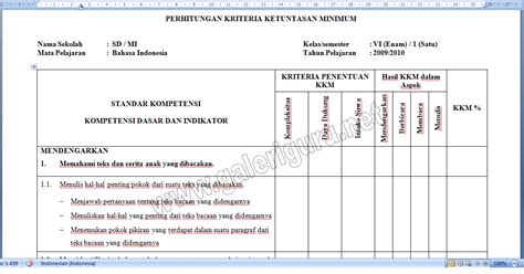 Prota Dan Promes Ktsp