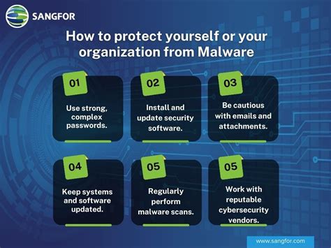 Protecting Yourself from Script-Based Malware
