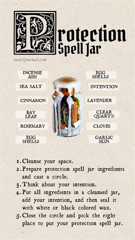 Protection Spell Jar Recipe