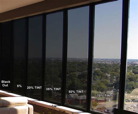Protection from UV Rays with Window Tint