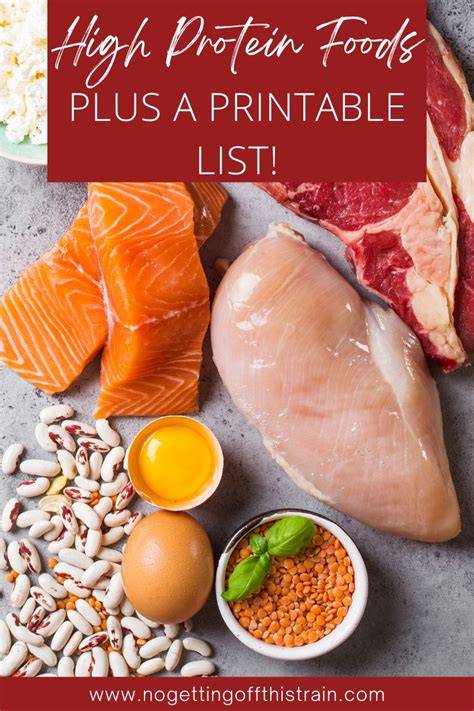 Protein Printable
