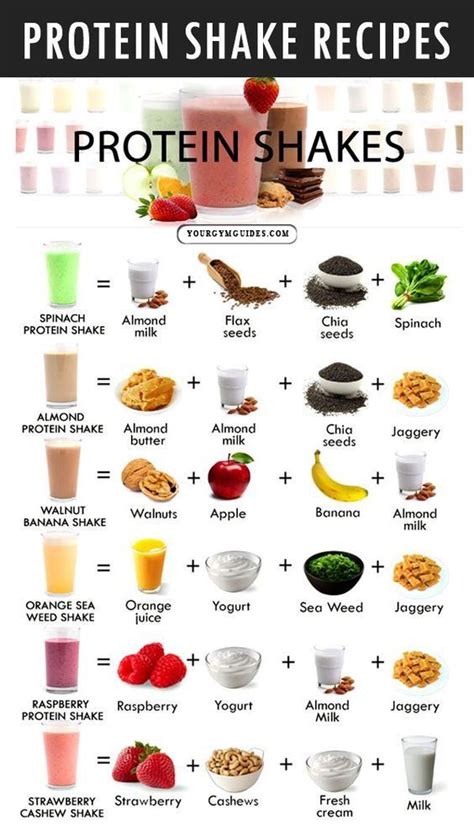 Protein Shakes Recipes
