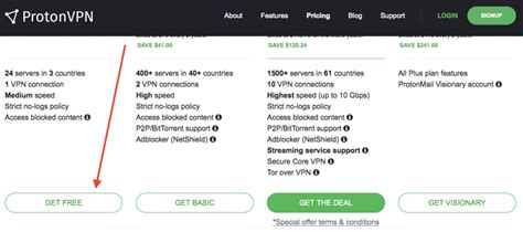 ProtonVPN pricing and availability