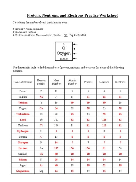 Protons Neutrons And Electrons Practice Worksheet Answers