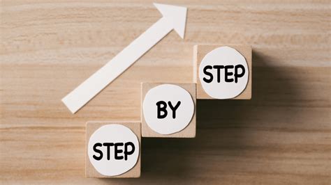 Provide Clear Instructions