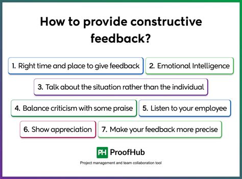 Provide constructive feedback