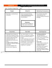 Providing Individualized Support and Interventions