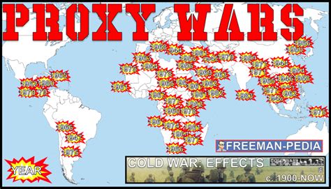 The Art of Subterfuge: Unraveling the Intricate Proxy War Definition of the Cold War