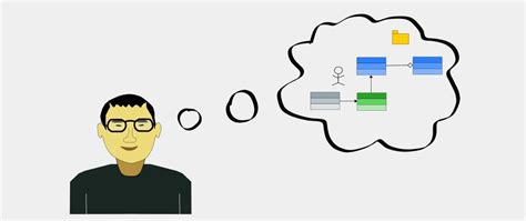 Proxy pattern - DEV Community