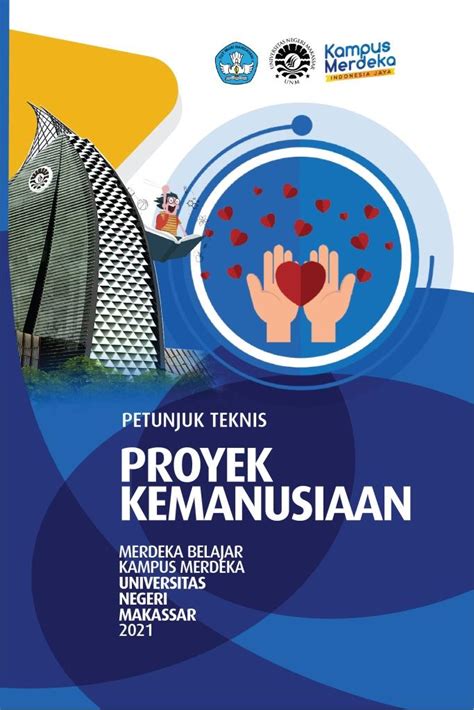 Proyek Kemanusiaan Laluibersama